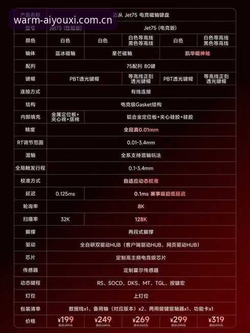 游戏连接站的"温度"密码：爱游戏平台中国官网最新版深度解析